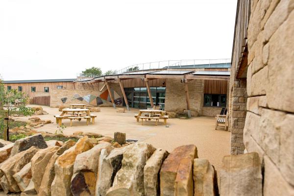YHA The Sill picnic benches