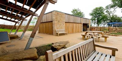 YHA The Sill bike lockers